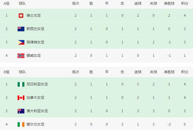 牧师的生活是完全透明的中规中矩就像政客一样，毫无隐私。